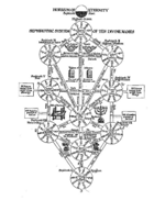 �����̎��i�Z�t�B���g�j